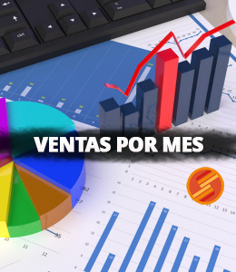 Ventas por Mes